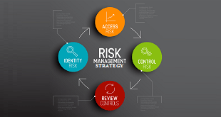 استراتژی مدیریت ریسک