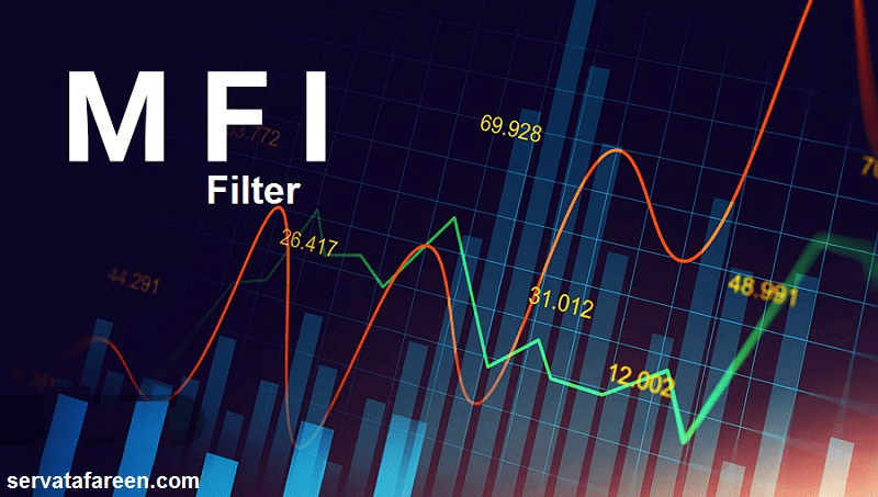 فیلتر mfi - ام اف آی (دیده‌بان بازار بورس)