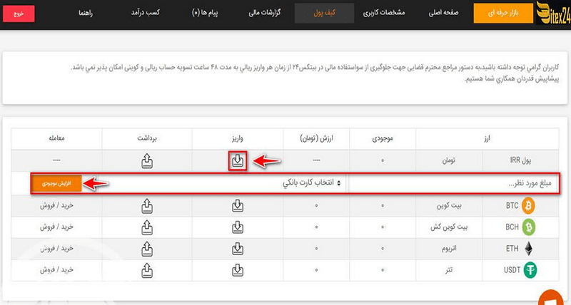 چطور واریز و برداشت ریالی در صرافی بیتکس ۲۴ داشته باشیم؟